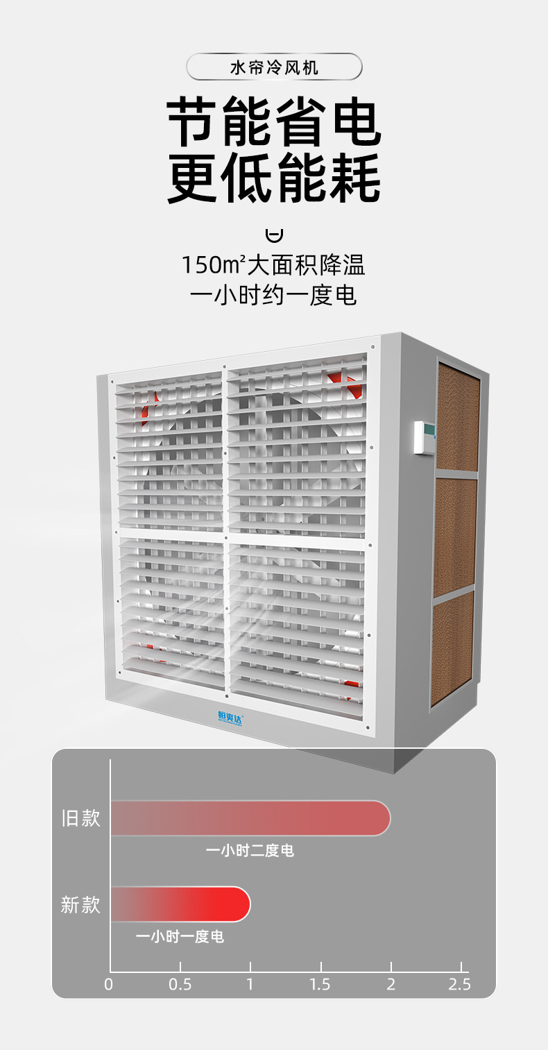 Hengshuanda stainless steel shell evaporative air conditioner with large air volume, energy-saving, and low-carbon air conditioner