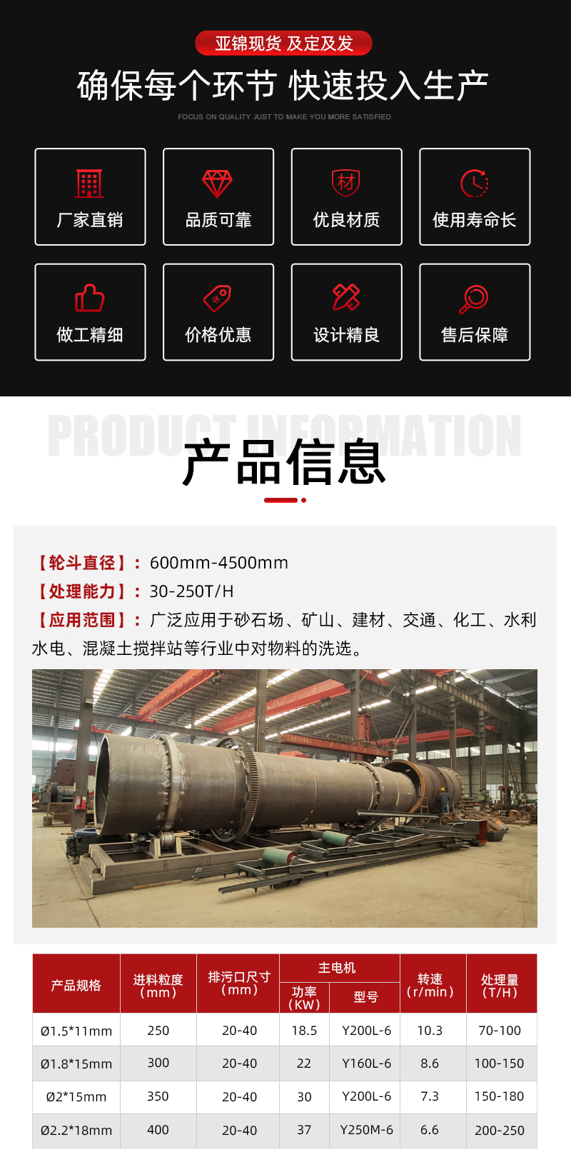 Roller washing machine manufacturer, cement cleaning equipment, river sand cylinder washing machine