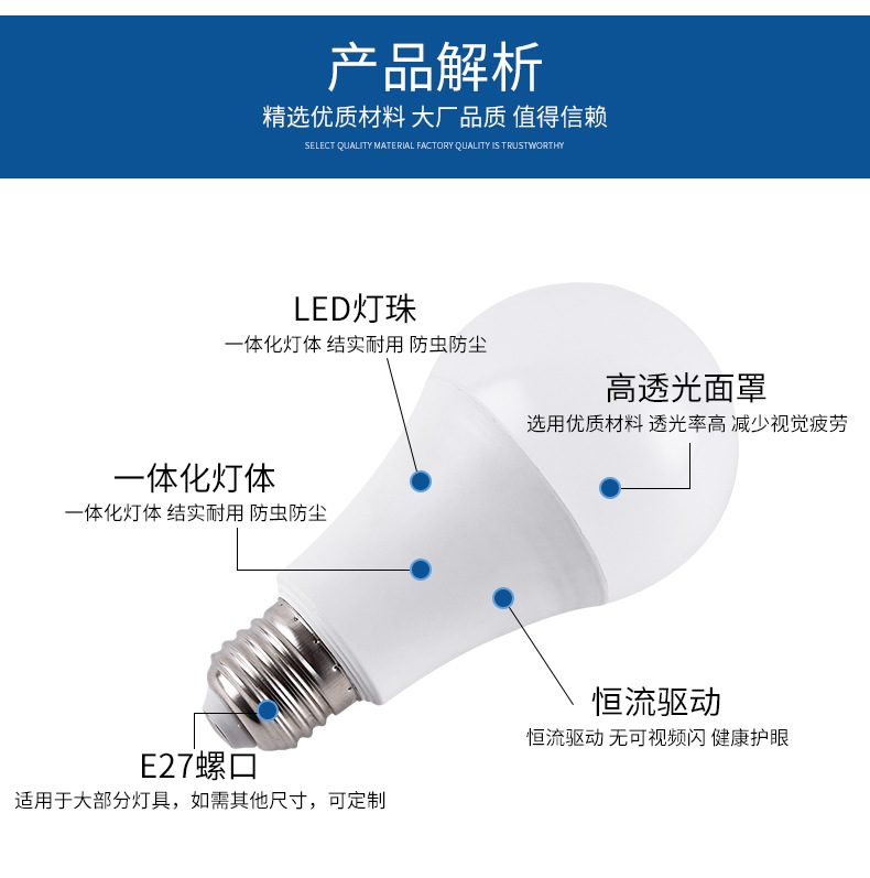 LED Bulb Lamp Plastic Wrapped Aluminum Bulb Foot Tile Constant Current Non Stroboscopic A Bulb Household Engineering Lighting Lamp Cross border Exclusive Supply