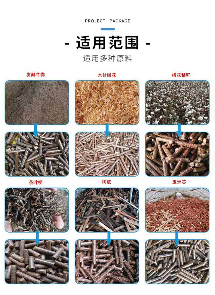 Biomass pellet machine equipment straw Pellet fuel production machine Shen De welcome to visit the factory