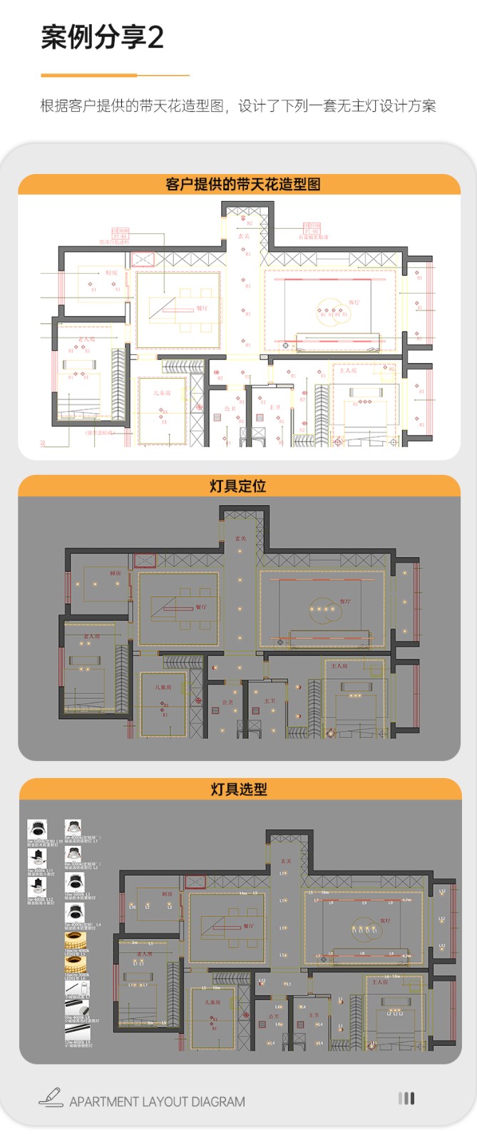 Intelligent Lighting Design Service Villa Home Lighting Layout Designer's One on One Consultation Plan