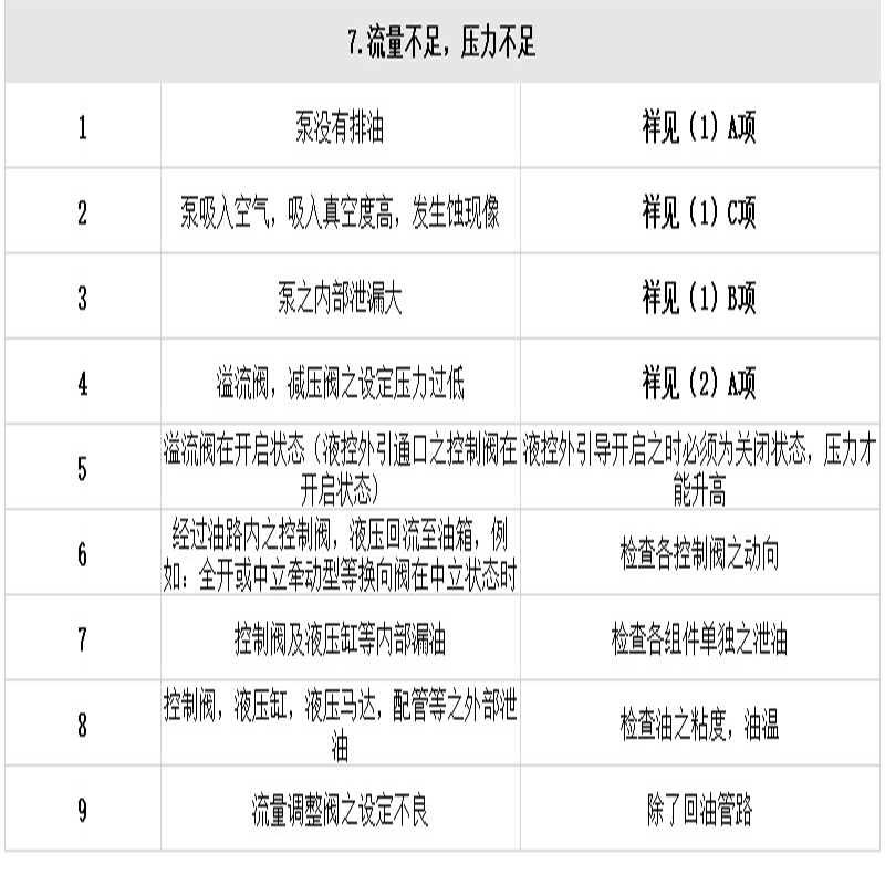 Zhuoyuan non-standard shield tunneling machine complete set injection molding machine hydraulic power pump station automation control hydraulic system