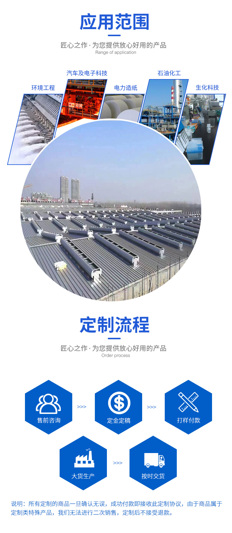 Customized production of triangular lighting skylights, fire ventilation, electric smoke exhaust, and gas towers on the factory roof