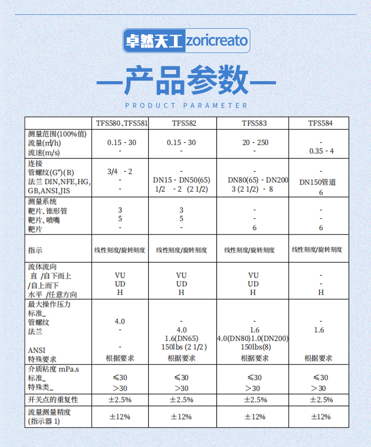 Zhuoran Tiangong hfs target flow switch hfo sealing water oil flow controller