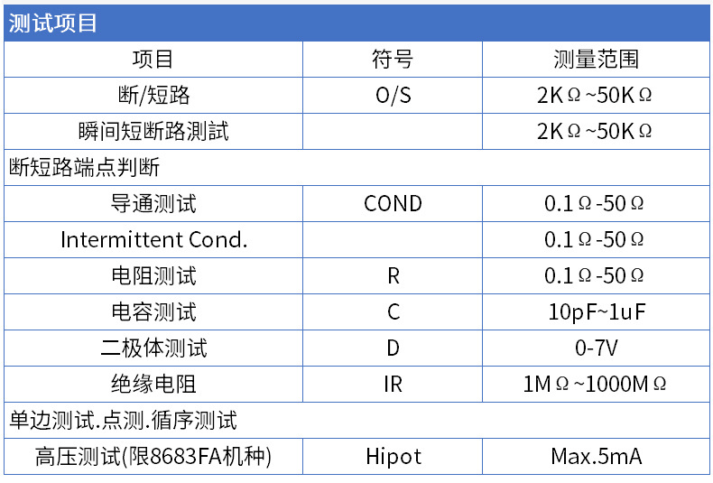 Precision wire connector comprehensive testing machine and testing instrument manufacturer CT-8685 8681