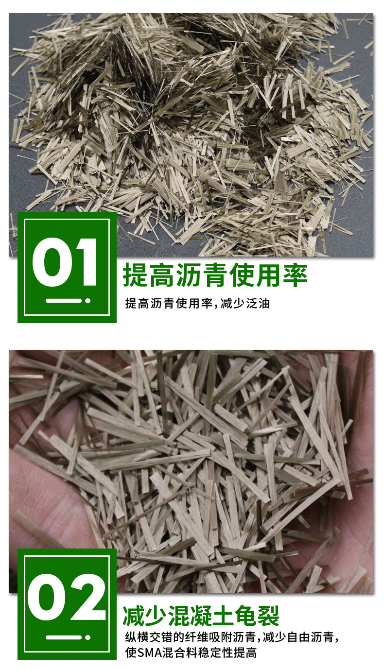 Concrete basalt fiber 6mm short cut anti crack fiber source factory supply