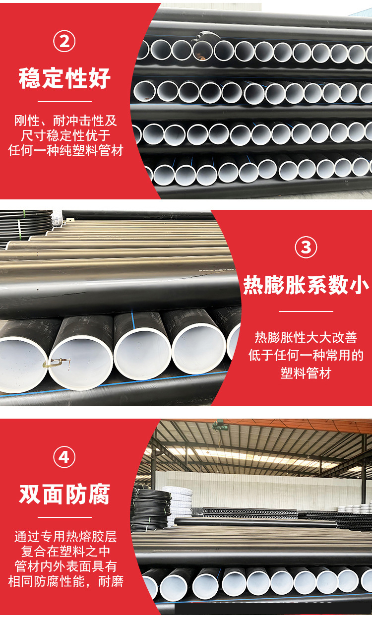 Steel skeleton pressure PE water supply pipeline for fire protection of steel wire mesh composite pipe