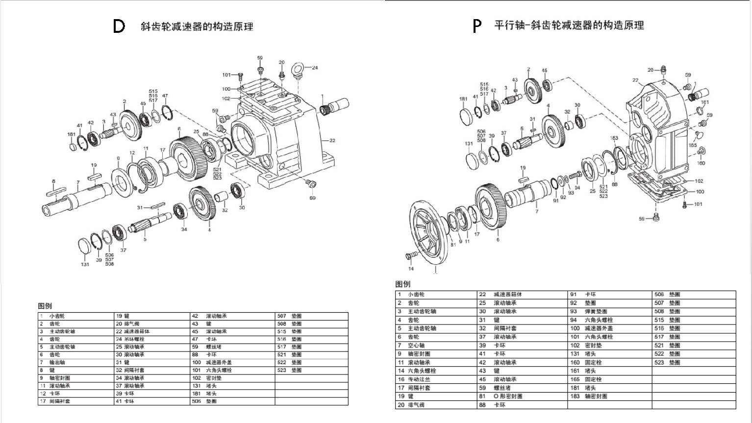 K57 K series helical bevel gear reducer Donghai Teguos gearbox