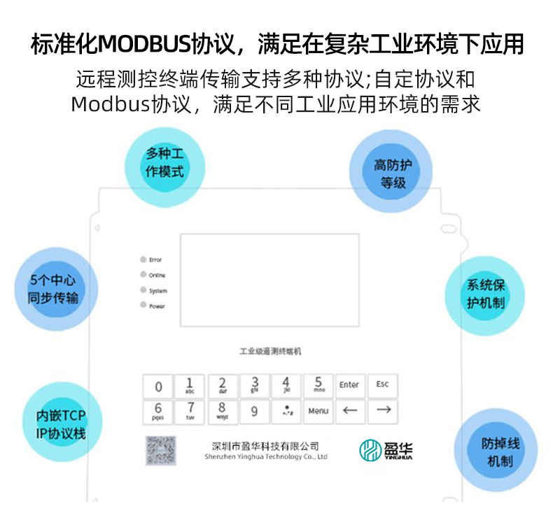 4G industrial remote measurement and control terminal environment acquisition terminal edge gateway hydrological environment telemetry terminal