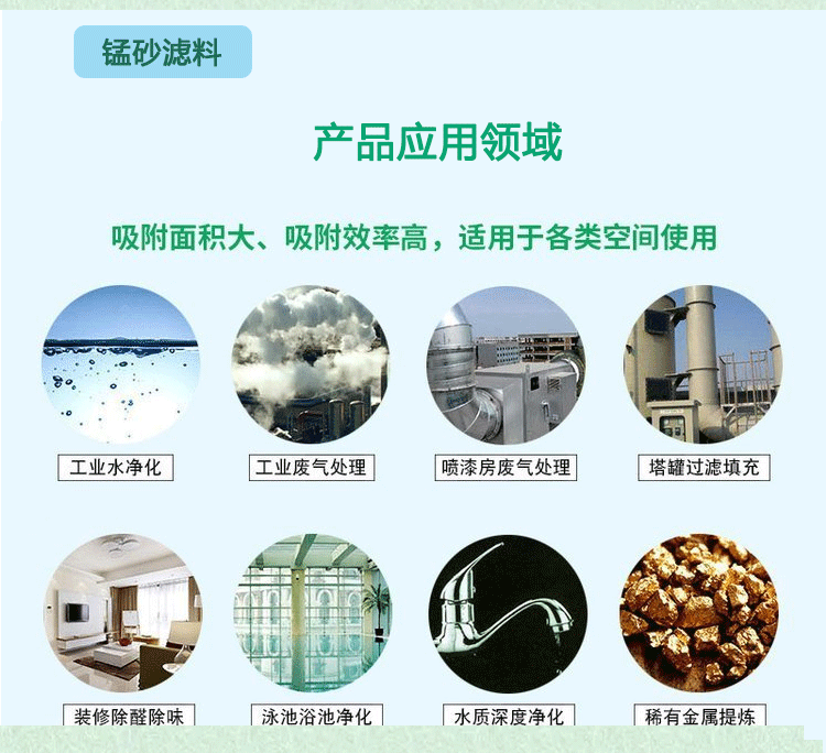 Green Hao/Lvhao Fish Pond Water with Excessive Manganese Content Using Manganese Sand Filter Material to Remove Iron, Manganese, Yellow, Cut off Pollution, Wear Resistance, and Corrosion Resistance