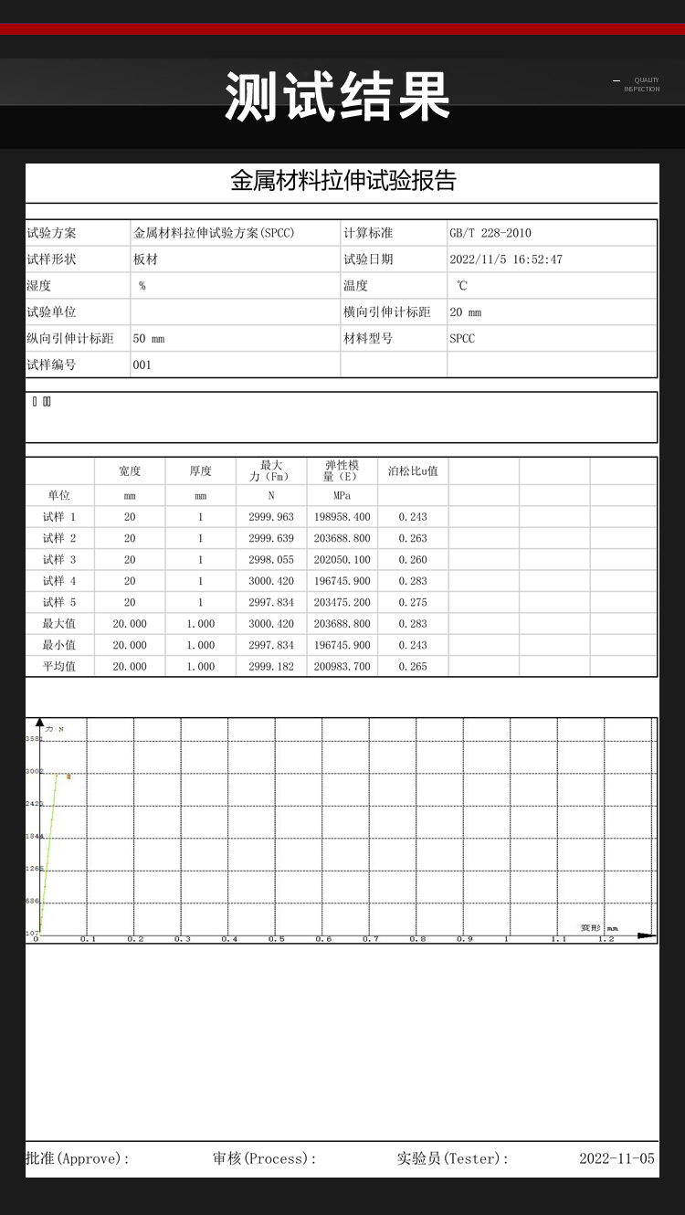 GBT 22315-2008 Poisson's ratio testing machine Metal material elastic modulus tester (static method)