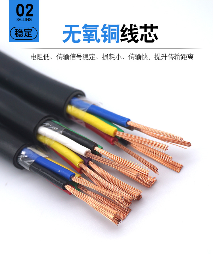 Fireproof and flame-retardant 5-core sheathed wire, oxygen-free copper power cord RVV5, 5-core, 0.5, 0.75, 1.0, 1.5 square meters