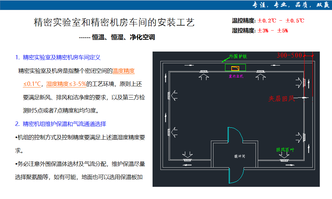 Bond Integrated High Precision Temperature Control Constant Temperature and Humidity Unit BD-05JM