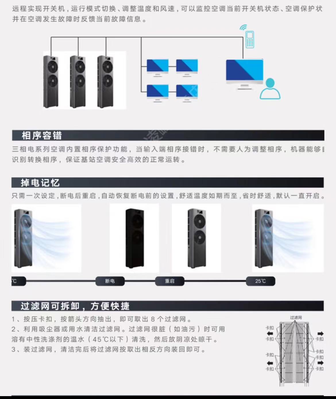 Gree machine room central air conditioning 5 horsepower cabinet machine base station air conditioning KFR-125LW/JZnaA-N2