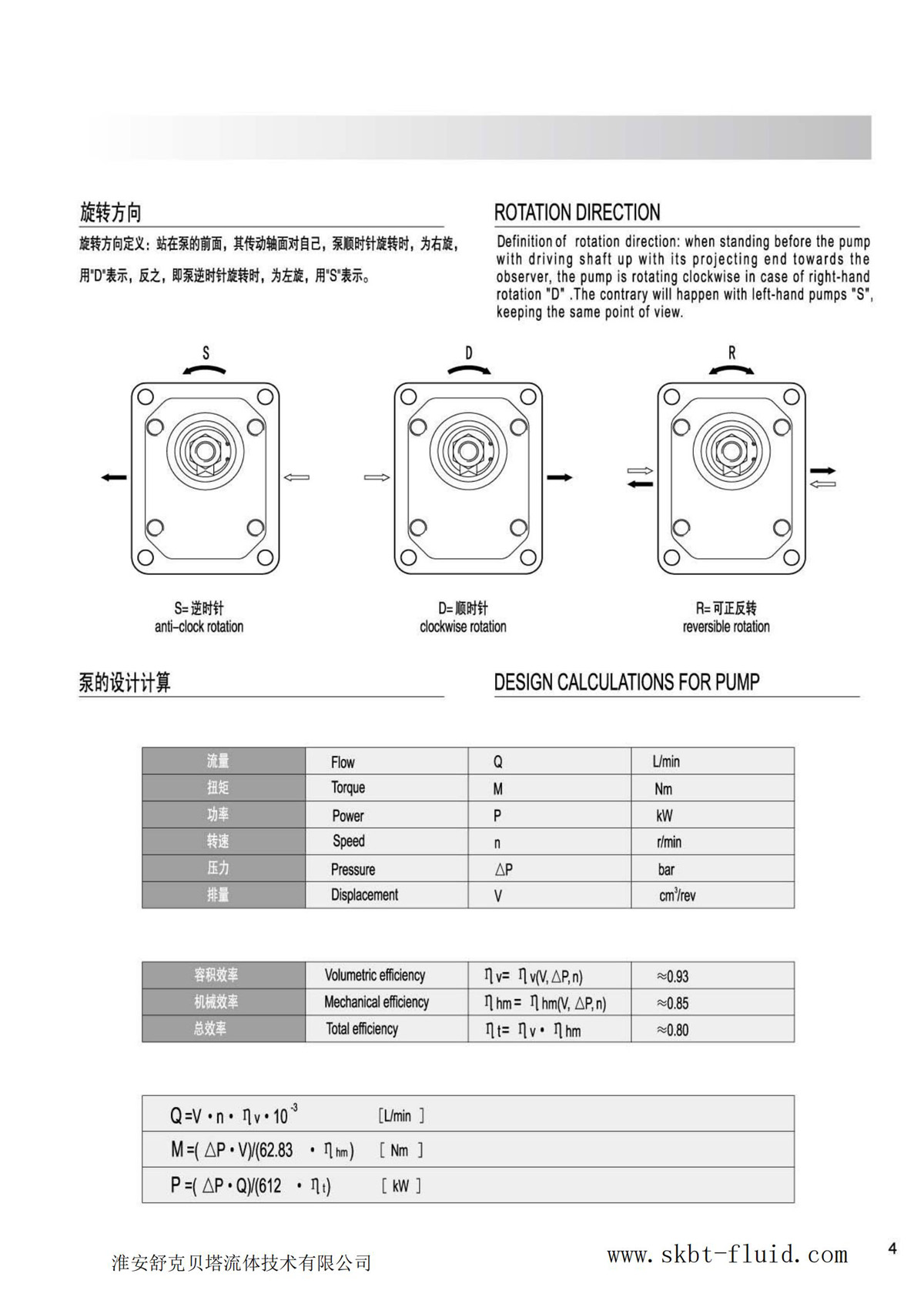 CB-E0.26-F series miniature high Floor area ratio hydraulic gear pump SKBTFLUID