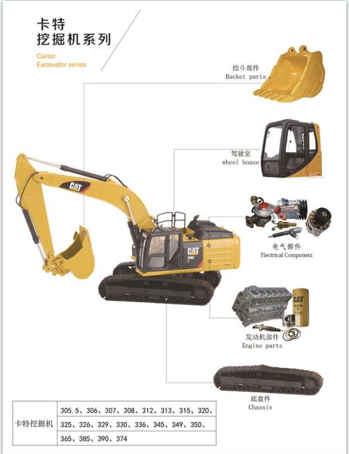 CATE375 Excavator Support Wheel Four Wheel Belt Carter Excavator Accessories Chassis Parts