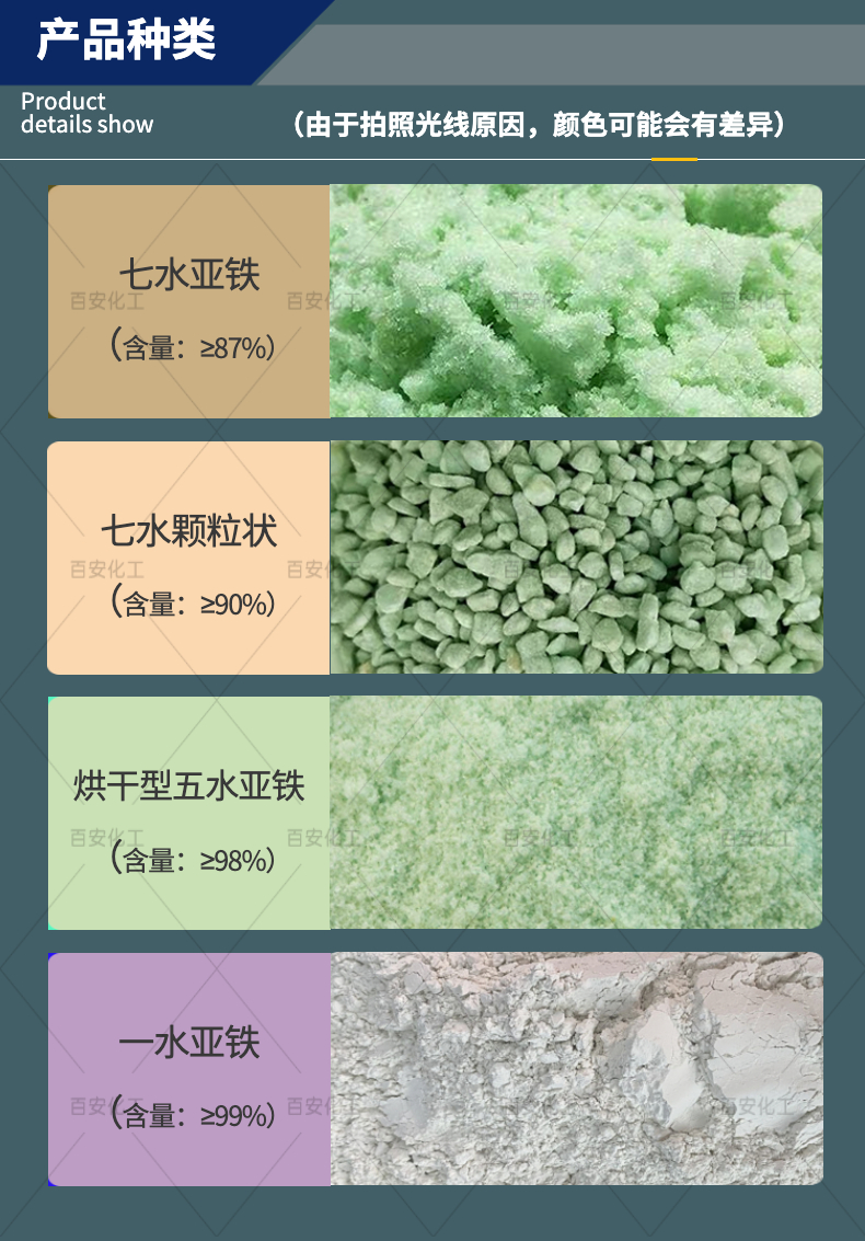 Iron(II) sulfate heptahydrate/pentahydrate/dried copperas content 98% 25kg/50kg/ton packet Ferrous sulfate manufacturer