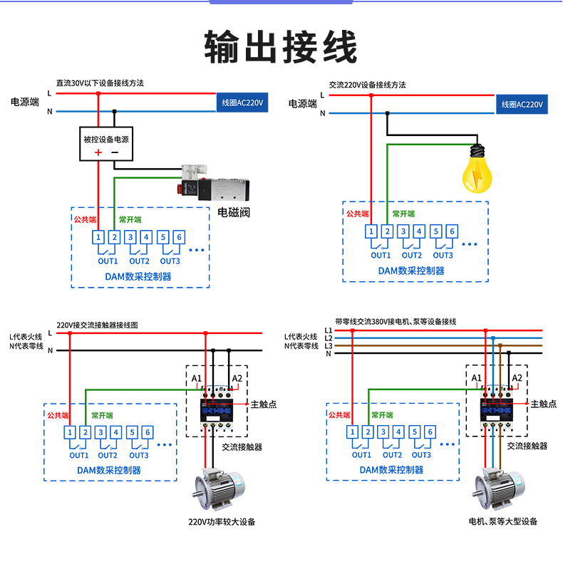 DAM0455-MT Metal Housing LORA Relay Control 4G Output 4-way 5-optocoupler Input Smart Security