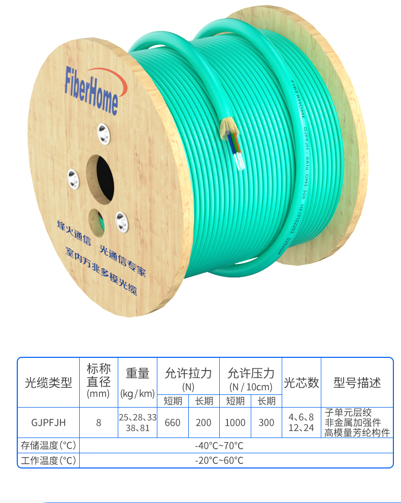 FiberHome, the overall distributor of FiberHome, is a 10 Gigabit multimode telecommunications grade indoor optical cable GJPFJHOM3/4 with low smoke