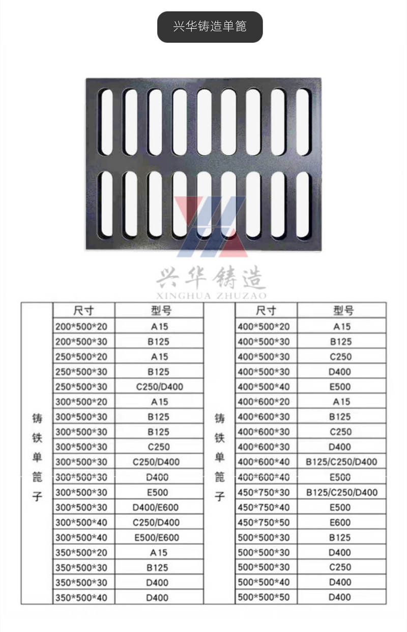 Spheroidal graphite cast iron rainwater grate light cover plate pedestrian crossing vehicle drainage ditch casting grate grating plate well grate factory