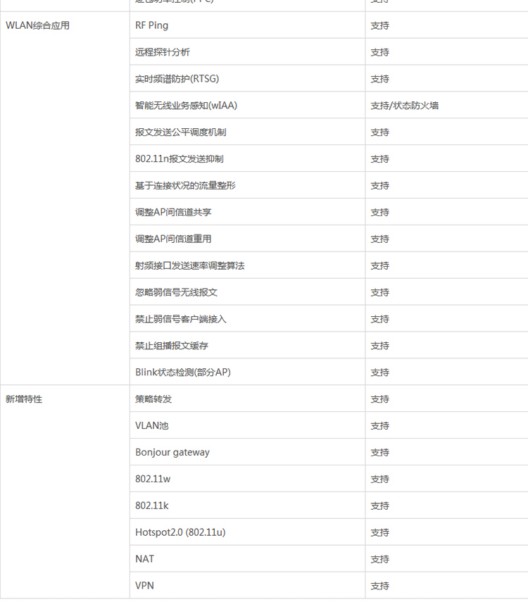 Huasan Main Network Series H3C WX2510H-PWR Multi Service Gateway Routing Gigabit AC Enterprise Wireless Controller