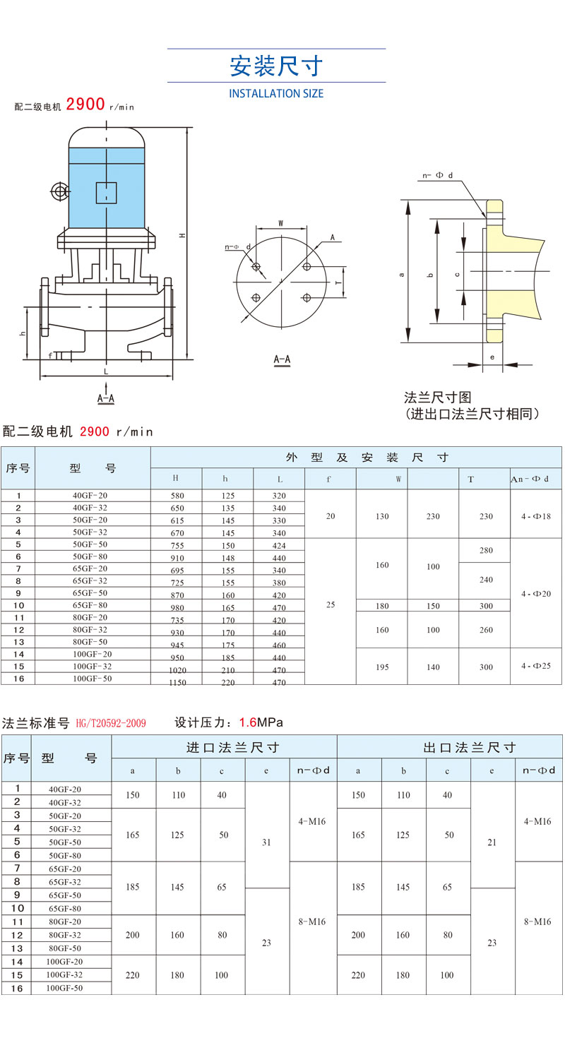 Fluorine lined pipeline pump 50GF-30 series strong acid and alkali resistant