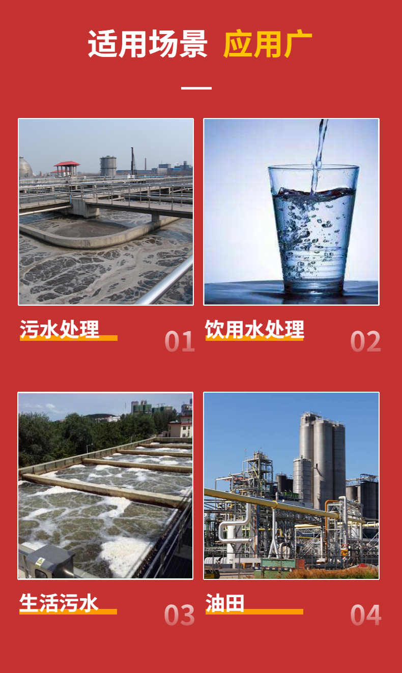 Oil containing wastewater treatment: fruit shell activated wastewater decolorization, deodorization, carbon filter material, oil-water separation in water treatment plant