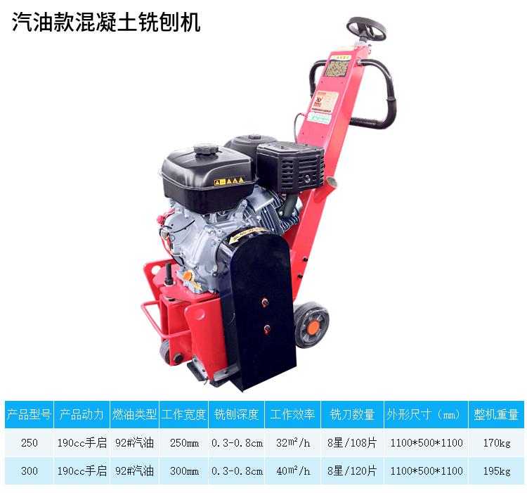 Electric concrete floor milling machine, gasoline diesel cement road surface planer, high-speed rail bridge deck chiseling, roughening and polishing