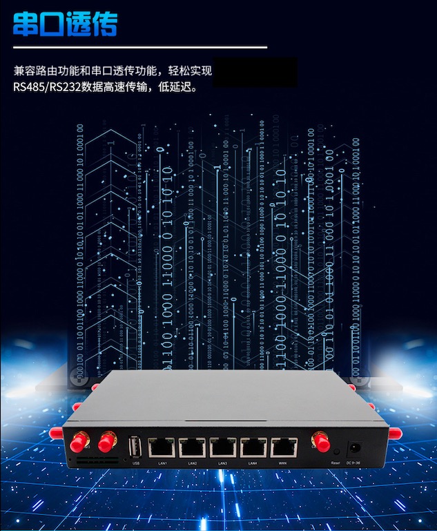 Yinghua Industrial Grade 5-Port Full Gigabit 5G4G Router 485/232 Serial Port Transmission 1200M Dual Band WIFI