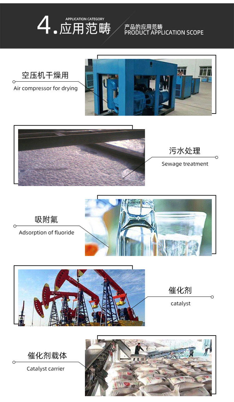 Lvhao/lvhao Inert Activated alumina Ball Application in Oil Industry Wear Resistance, Acid and Alkali Resistance