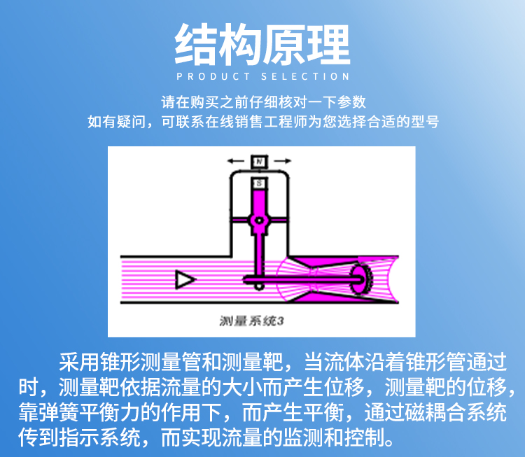 Zhuoran Tiangong hfs target flow switch hfo sealing water oil flow controller