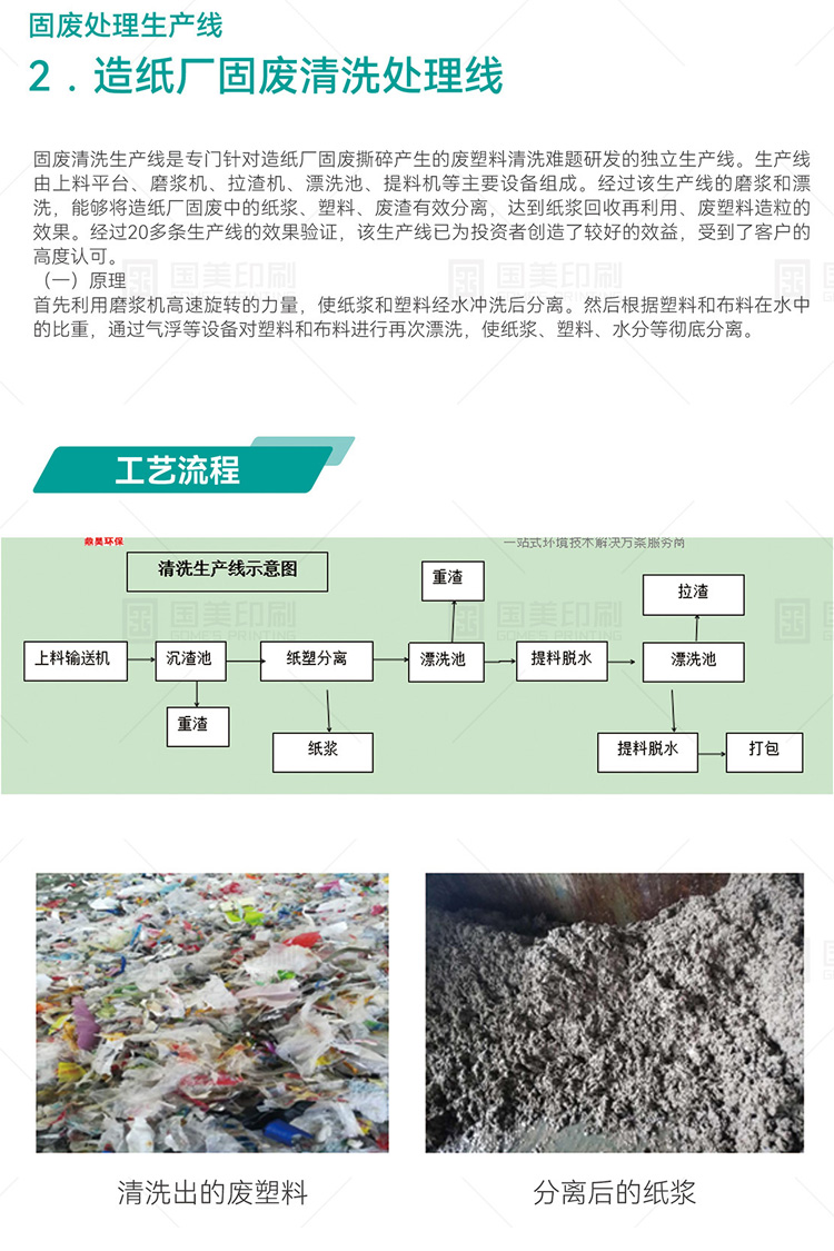 Dinghao Environmental Protection Solid Waste Treatment Equipment Industrial Waste Large Furniture Urban Medical Waste Treatment