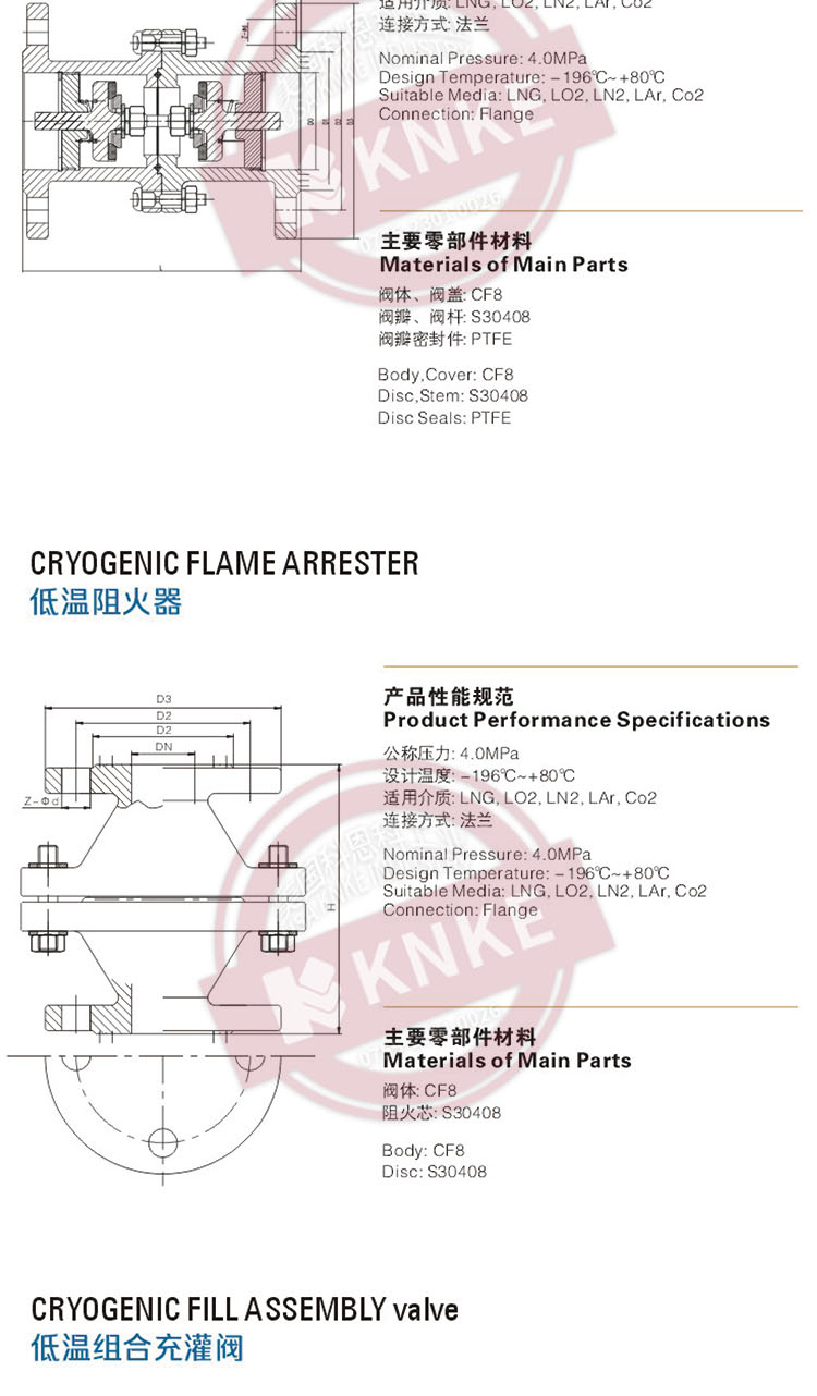 Imported low-temperature forged steel three-piece ball valve flange welding connection, stainless steel, carbon steel, American Konko brand