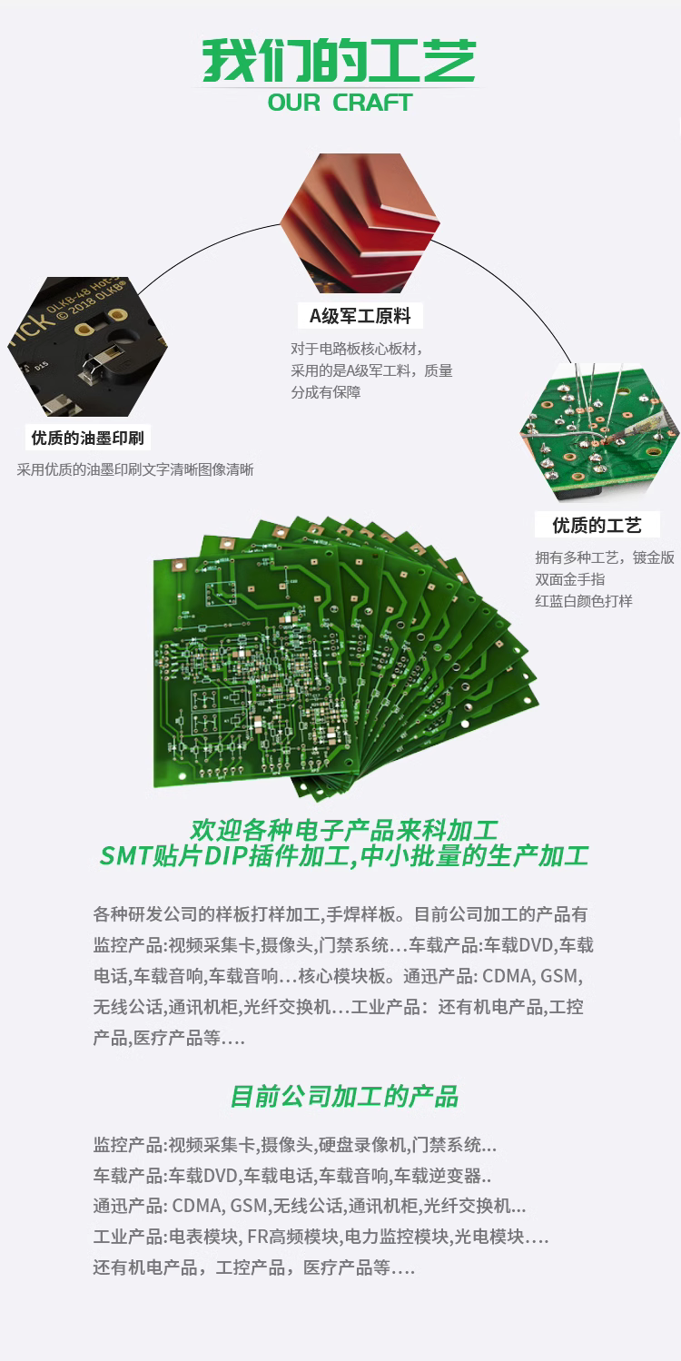 Huaxin Technology Rogers RO4003C RO4350B 25mil high-frequency board PCB sampling substrate for sale in stock