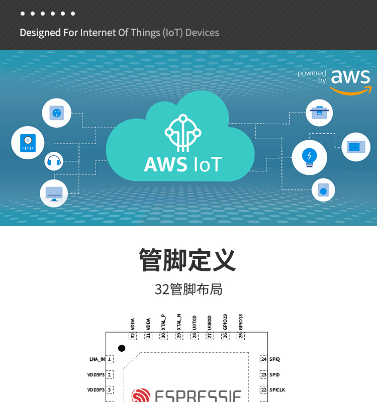 Photovoltaic panel wireless data transmission chip, fan wireless receiving module, photovoltaic inverter wifi system module