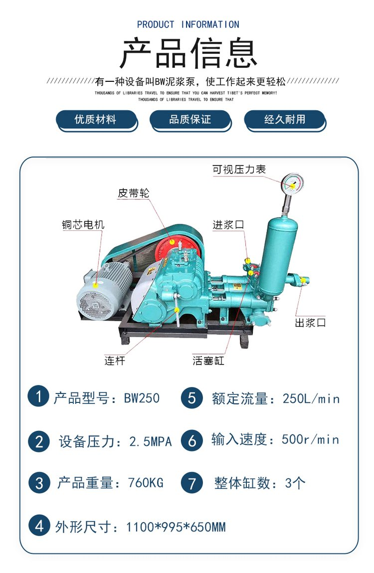 Shandong Binzhou Zhongtan BW250 Mud Pump Zhangjiakou BW150 Grouting Machine