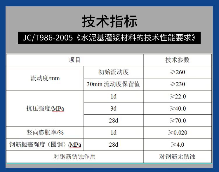 High permeability anti-corrosion and seismic equipment foundation reinforcement using water-based epoxy resin grouting material