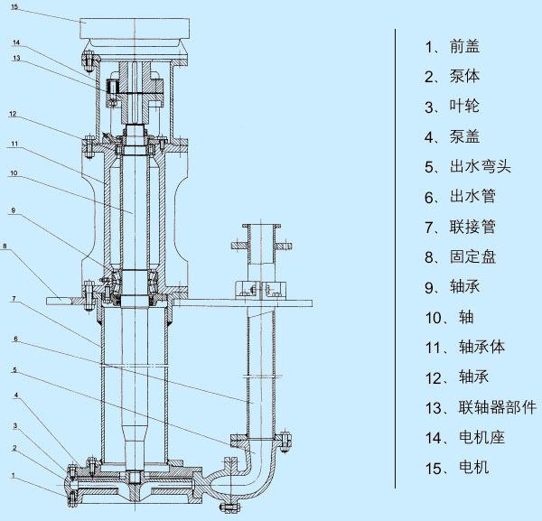 钻井泥浆泵分解图图片