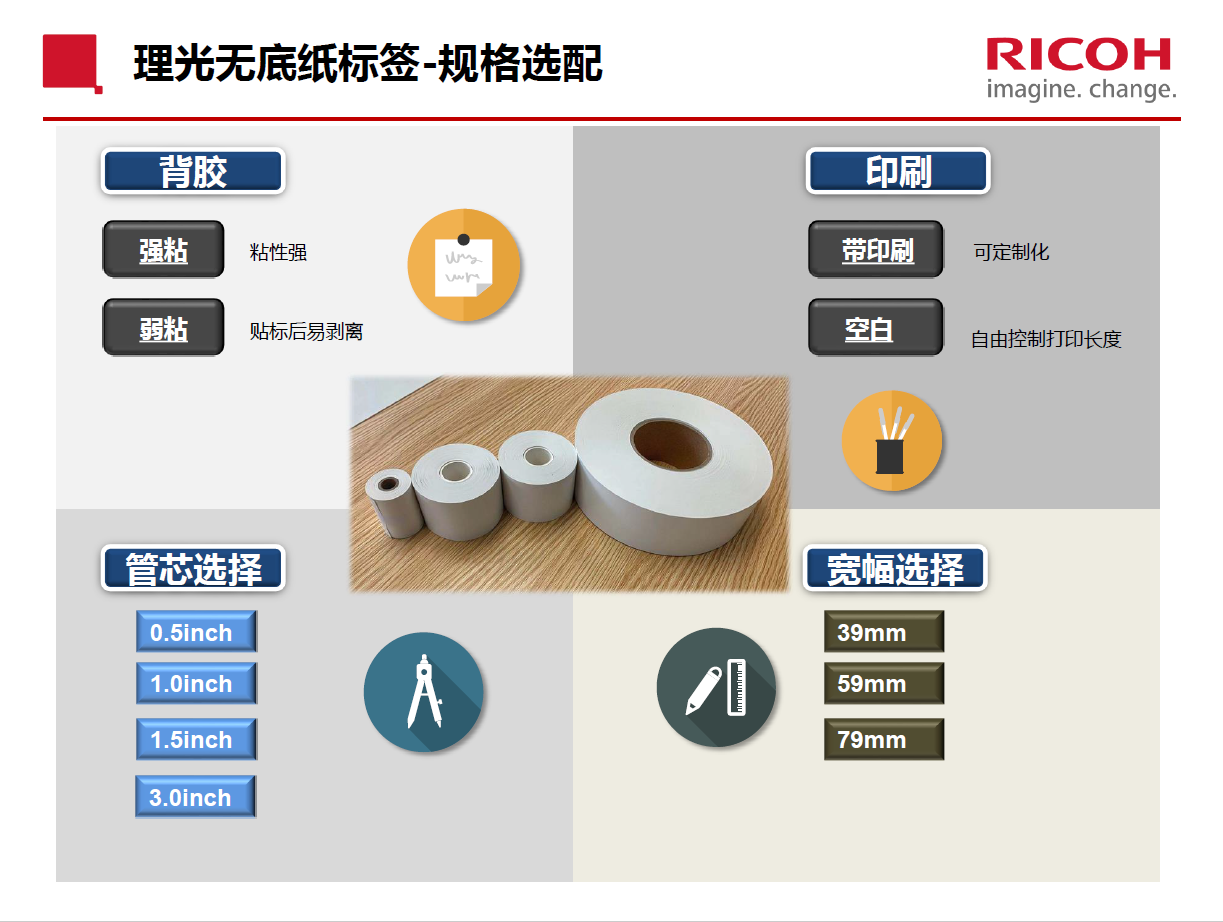 Ricoh Backless Paper Thermal Label WH031 Waterproof, Oil, and Wear Resistant Logistics Label Warehouse Label