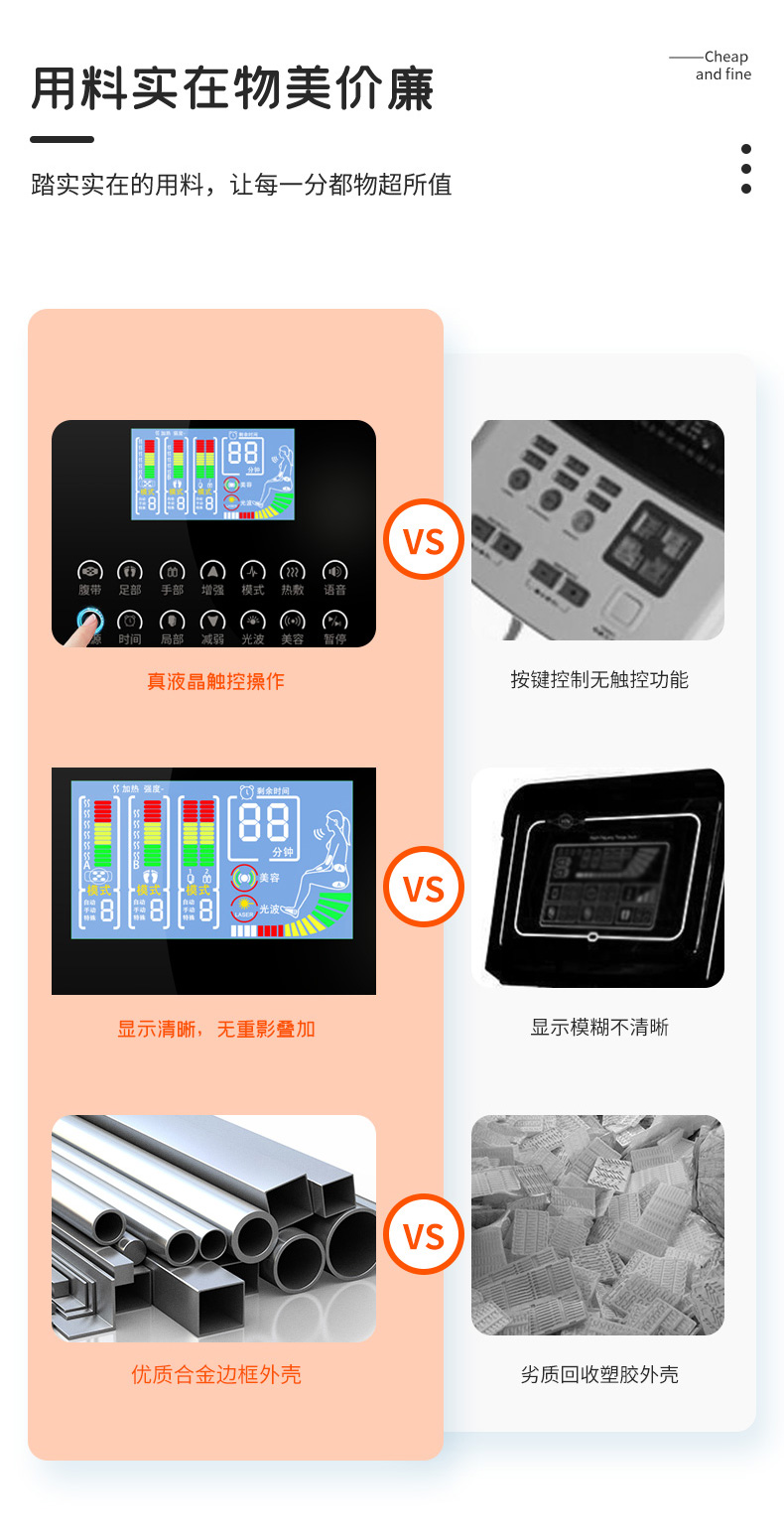 CommScope flat wave meter, ultrasonic induction meter, slimming wave meter, multifunctional light wave meter