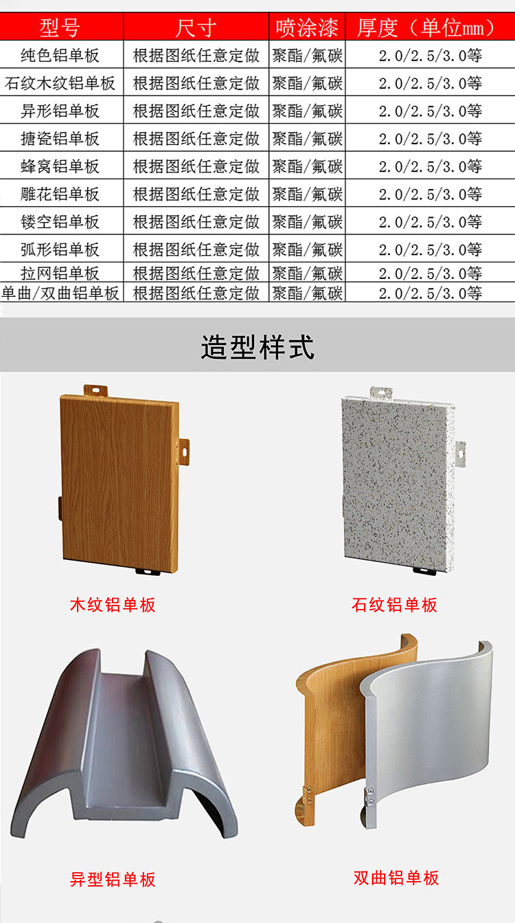 Exterior wall aluminum veneer, fluorocarbon resin spraying, ceiling decoration, customized fire and sound insulation according to needs