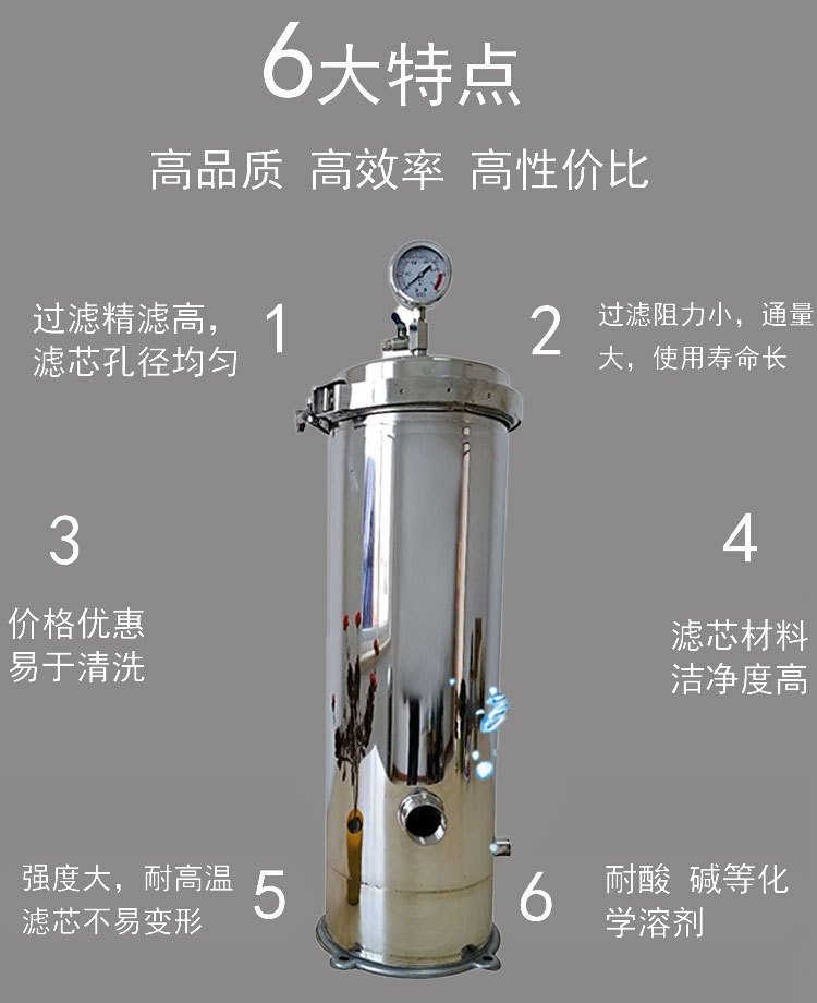 Stainless steel precision security filter, underground well water, tap water pipe, Water filter, PP cotton filtering equipment