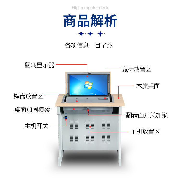 Zhongyue Bohua School Computer Room Flipped Computer Table Microcomputer Room Computer Training Table Multimedia Classroom New Type of Classroom Desk