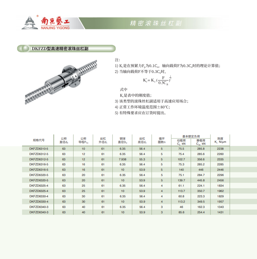 Nanjing Process Rotating Nut Type XJD8020T Long Lead Ball Screw