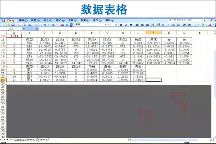 Boutique second-hand anime manual image measuring instrument Hardware plastic parts measuring instrument VMS-2515F