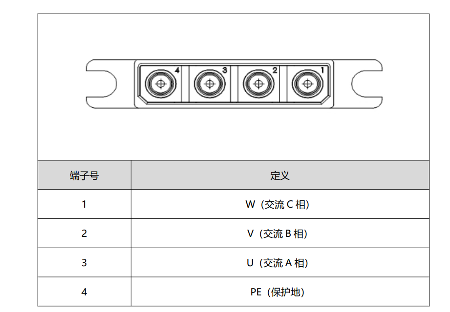 TH30F10025C7 Charging Module National Grid Standardized Power Supply Multiple Protocols 30KW DC200-1000V