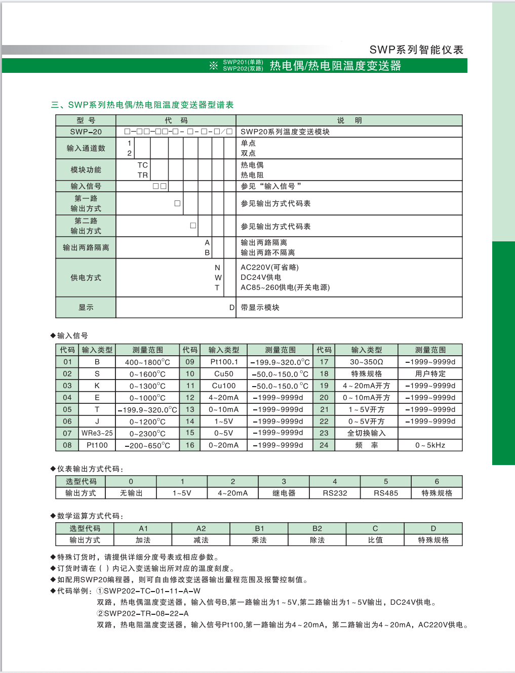 Manufacturer of integrated SWP-20 series thermal resistance temperature transmission module, LCD distribution module