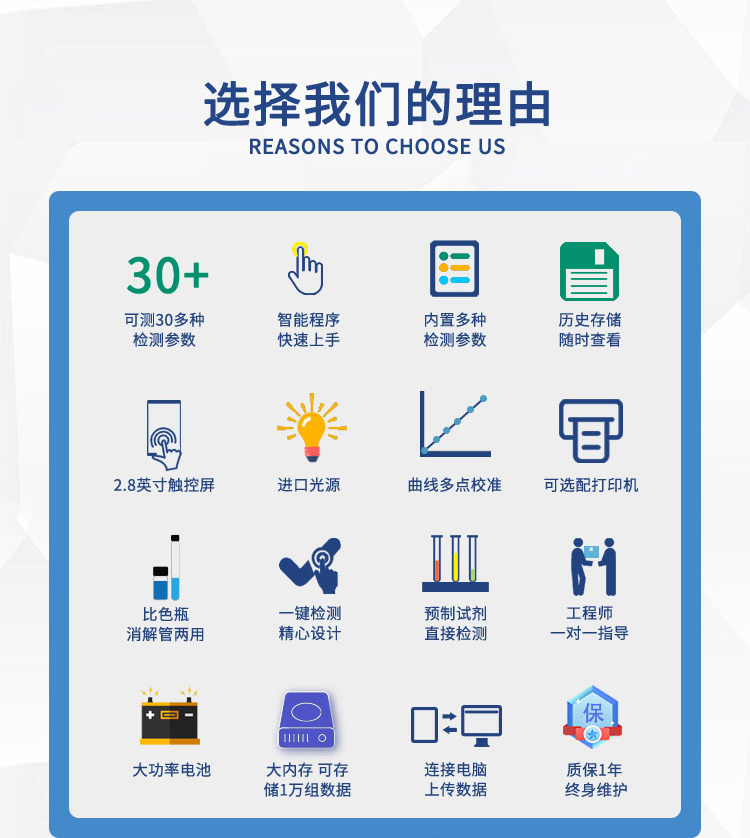 Portable multi-parameter water quality detector for drinking water aquaculture COD, ammonia nitrogen, total phosphorus, total nitrogen