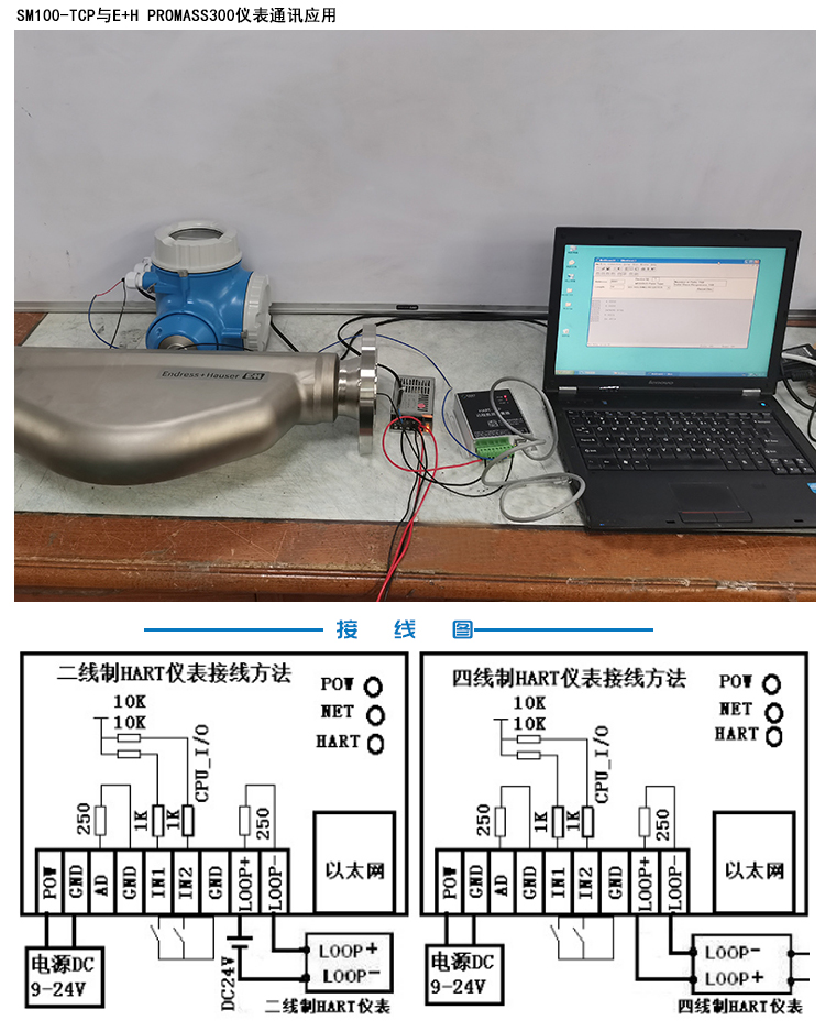 Songmao HART-to-Ethernet data collector modbus-tcp protocol converter