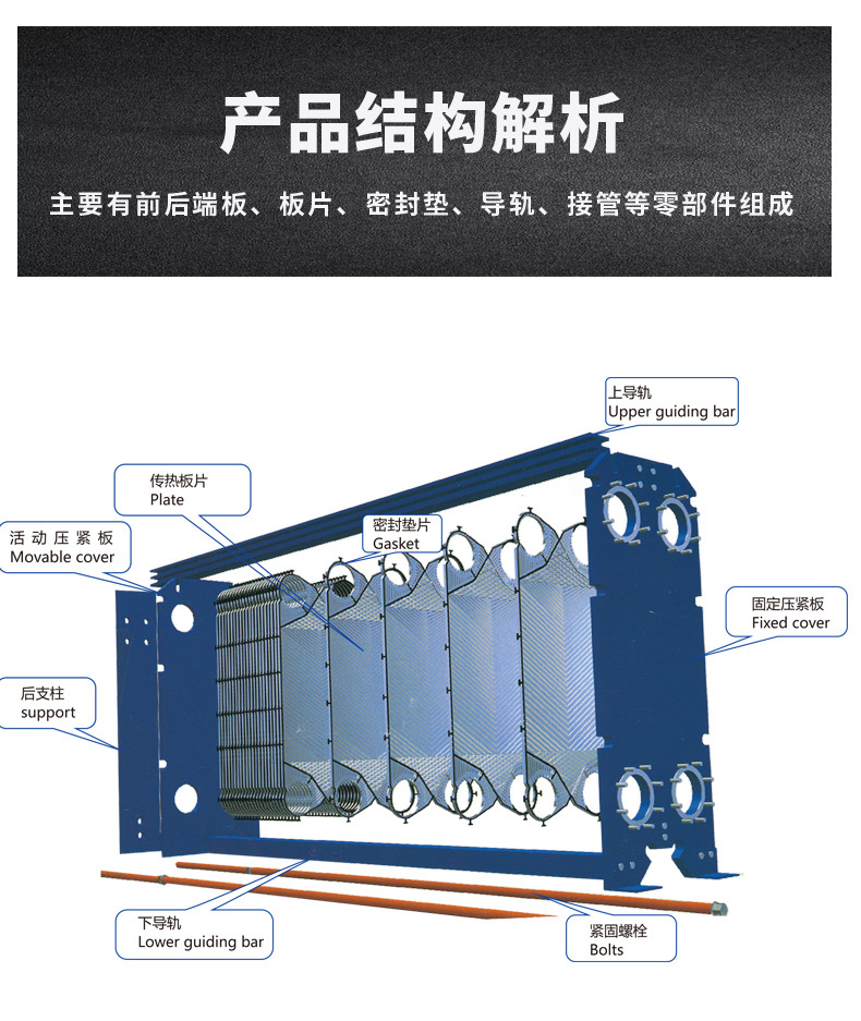 Treep detachable plate heat exchanger manufacturers meet different process requirements to improve production efficiency and reduce costs